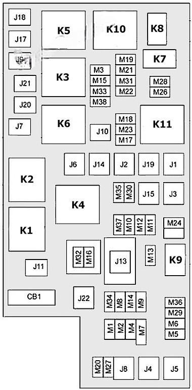dodge nitro 2007 2012 fuse layout 3 2024 11 28 22 20 55