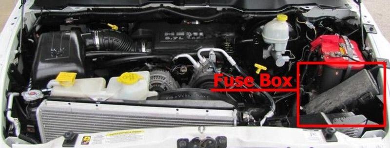 dodge ram 1500 2500 2002 2009 fuse layout 2 2024 11 28 23 02 45
