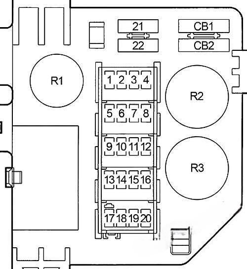 dodge ram 1994 2001 1500 2500 3500 fuse layout 3 2024 11 28 22 29 36