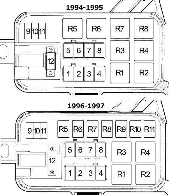dodge ram 1994 2001 1500 2500 3500 fuse layout 4 2024 11 28 22 29 46