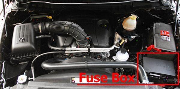 dodge ram ram truck pickup 1500 2500 3500 2009 2018 fuse layout 1 2024 11 28 23 08 52