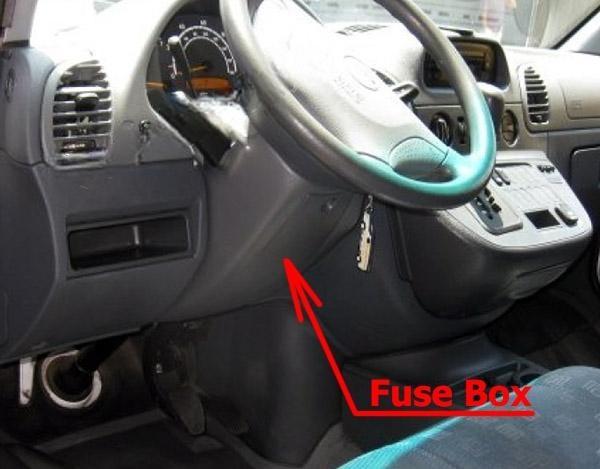 dodge sprinter 2002 2006 fuse layout 1 2024 11 28 23 25 47