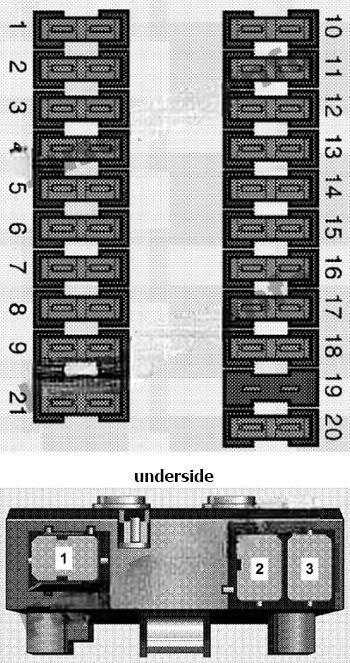 dodge sprinter 2002 2006 fuse layout 2 2024 11 28 23 26 05