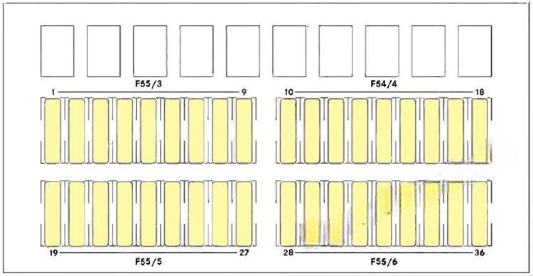 dodge sprinter 2007 2010 fuse layout 3 2024 11 28 23 31 56
