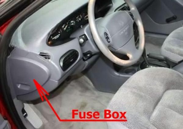 dodge stratus 1995 2000 fuse layout 1 2024 11 28 23 36 05