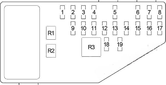 dodge stratus 1995 2000 fuse layout 2 2024 11 28 23 36 20