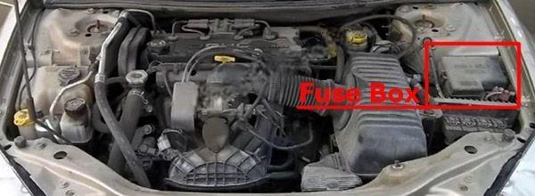 dodge stratus 2001 2006 fuse layout 1 2024 11 28 23 41 05