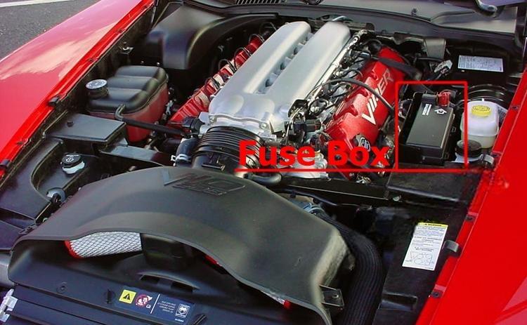 dodge viper 2005 2008 fuse layout 1 2024 11 29 00 18 27