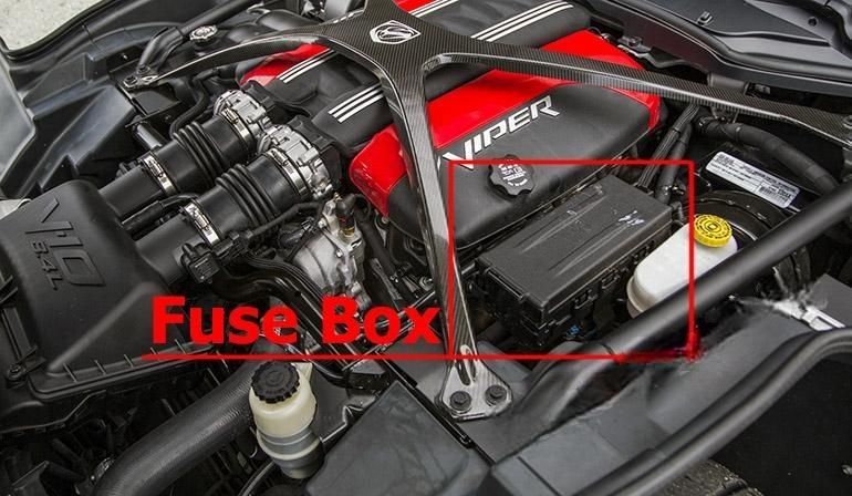 dodge viper 2013 2017 fuse layout 1 2024 11 29 00 23 26