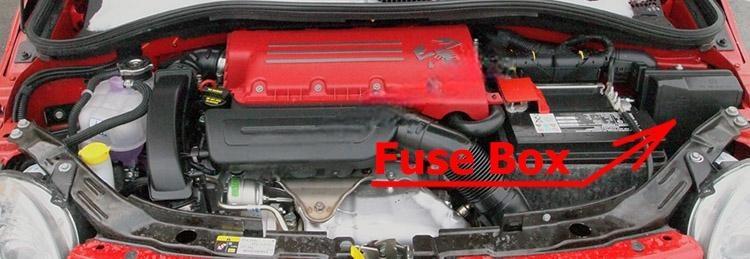 fiat 500 500c 2008 2019 fuse layout 2 2024 11 29 10 15 19
