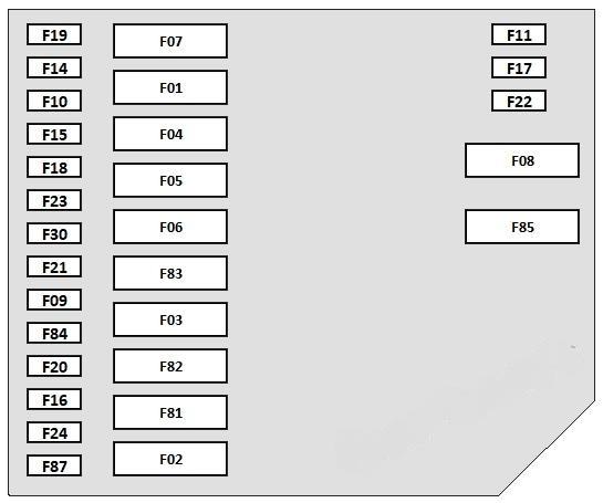 fiat 500 500c 2008 2019 fuse layout 4 2024 11 29 10 15 39