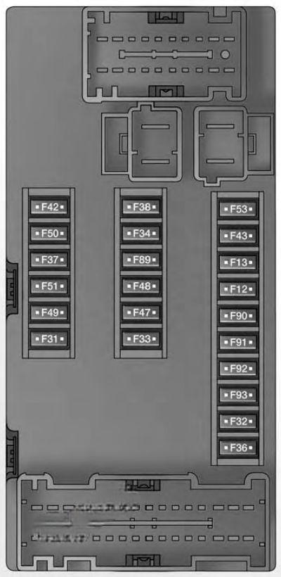 fiat 500l 2013 2019 fuse layout 12 2024 11 29 10 24 02