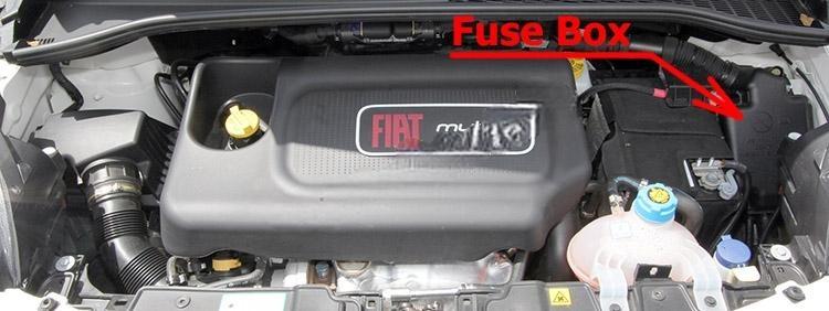 fiat 500l 2013 2019 fuse layout 1 2024 11 29 10 22 10