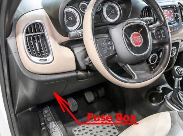 fiat 500l 2013 2019 fuse layout 2 2024 11 29 10 22 24
