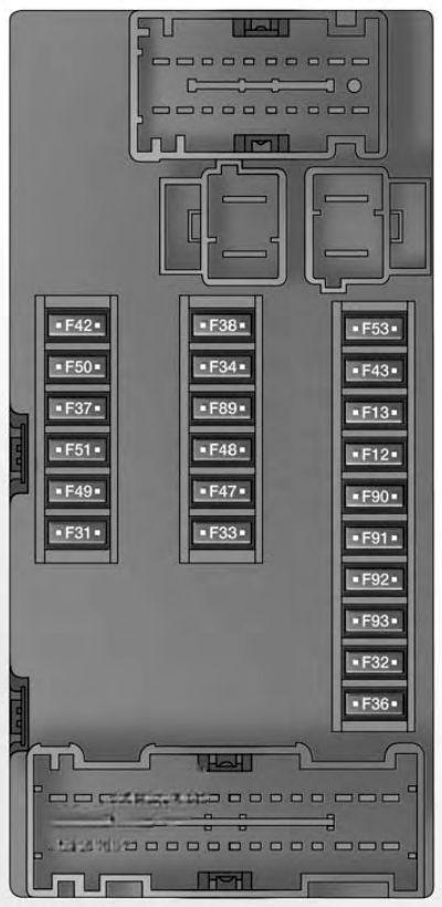 fiat 500l 2013 2019 fuse layout 8 2024 11 29 10 23 26