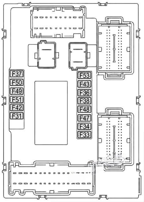 fiat 500x 2014 2019 fuse layout 10 2024 11 29 10 37 45