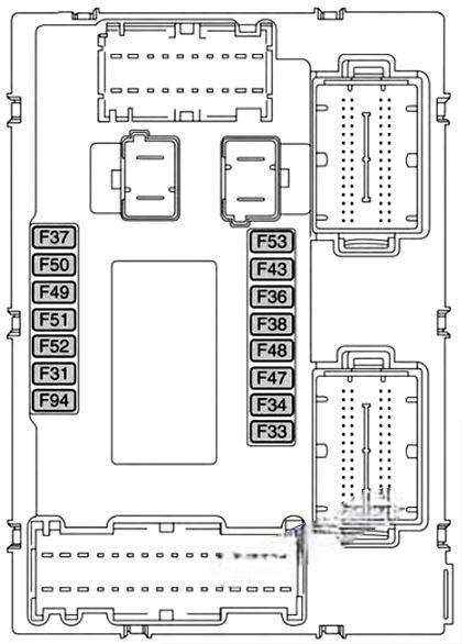 fiat 500x 2014 2019 fuse layout 13 2024 11 29 10 38 08