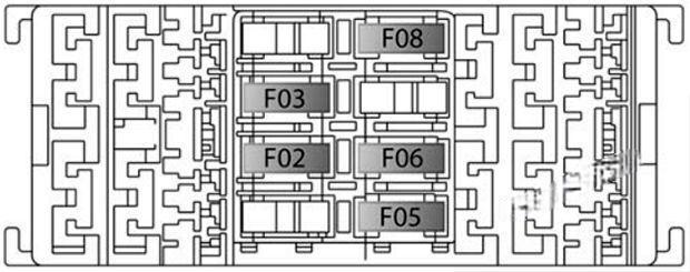 fiat 500x 2014 2019 fuse layout 14 2024 11 29 10 38 16