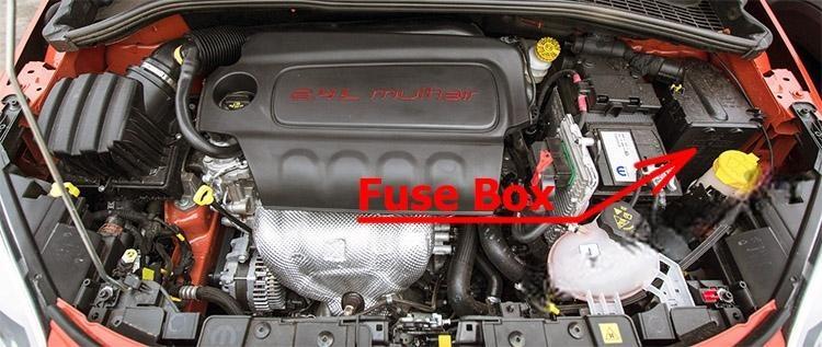 fiat 500x 2014 2019 fuse layout 1 2024 11 29 10 36 10