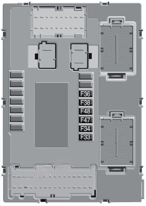 fiat 500x 2014 2019 fuse layout 7 2024 11 29 10 37 20