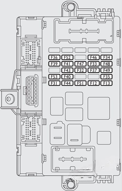 fiat bravo 2007 2016 fuse layout 10 2024 11 29 14 02 37