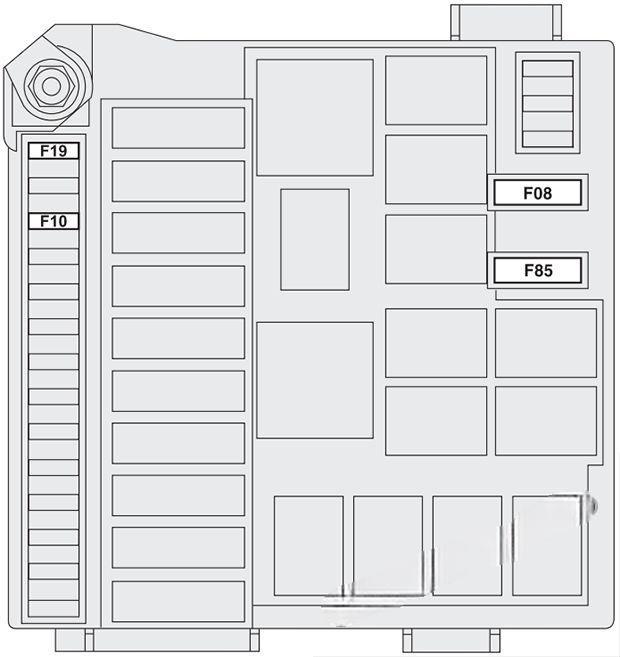 fiat bravo 2007 2016 fuse layout 12 2024 11 29 14 03 01