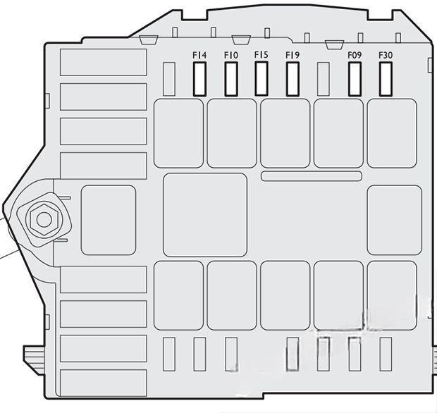 fiat bravo 2007 2016 fuse layout 13 2024 11 29 14 03 11
