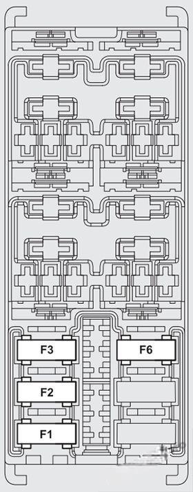fiat bravo 2007 2016 fuse layout 15 2024 11 29 14 03 32