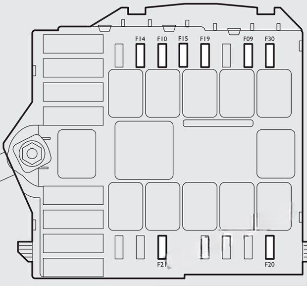 fiat bravo 2007 2016 fuse layout 9 2024 11 29 14 02 25