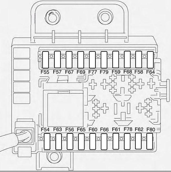fiat croma 2005 2011 fuse layout 11 2024 11 29 14 14 42