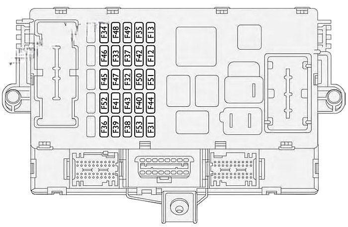 fiat croma 2005 2011 fuse layout 14 2024 11 29 14 15 13
