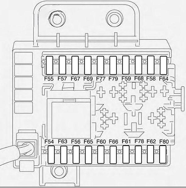 fiat croma 2005 2011 fuse layout 15 2024 11 29 14 15 21