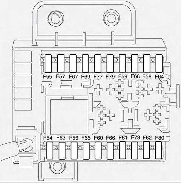 fiat croma 2005 2011 fuse layout 18 2024 11 29 14 15 47