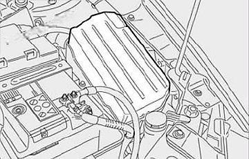 fiat croma 2005 2011 fuse layout 2 2024 11 29 14 13 00