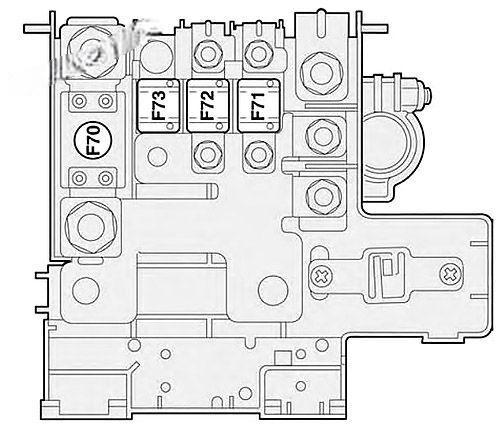 fiat croma 2005 2011 fuse layout 9 2024 11 29 14 14 22
