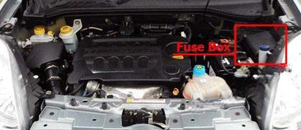 fiat doblo 2010 2018 fuse layout 1 2024 11 29 14 34 46
