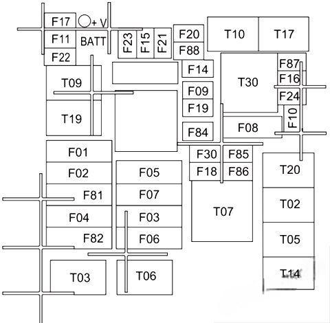 fiat doblo 2010 2018 fuse layout 6 2024 11 29 14 35 33