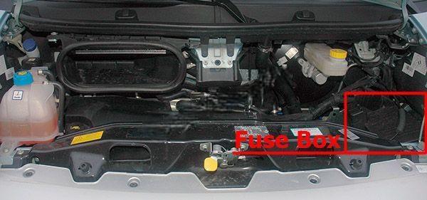 fiat ducato 2007 2014 fuse layout 1 2024 11 29 14 42 43