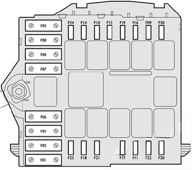 fiat ducato 2007 2014 fuse layout 6 2024 11 29 14 43 35