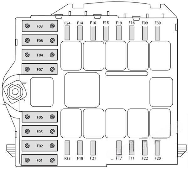 fiat ducato 2015 2019 fuse layout 5 2024 11 29 15 00 37