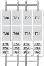 FIAT DUCATO 2015 2019 FUSES visual data 7