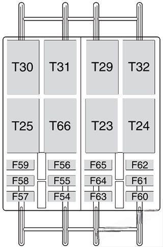fiat ducato 2015 2019 fuse layout 7 2024 11 29 15 01 01
