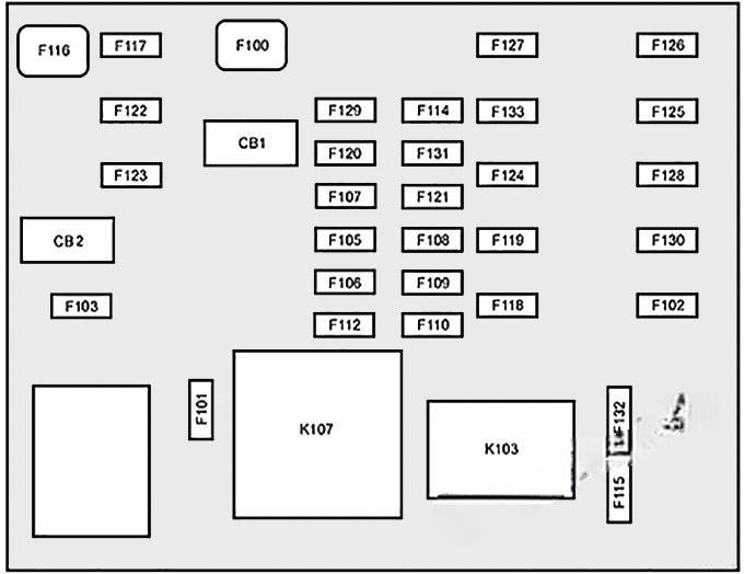 fiat freemont 2011 2016 fuse layout 3 2024 11 29 15 06 15
