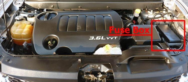 fiat freemont 2011 2016 fuse layout 4 2024 11 29 15 06 28
