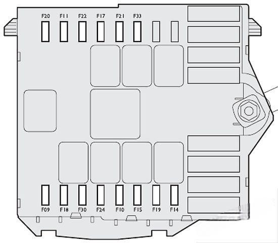 fiat linea 2007 2016 fuse layout 5 2024 11 29 15 32 39