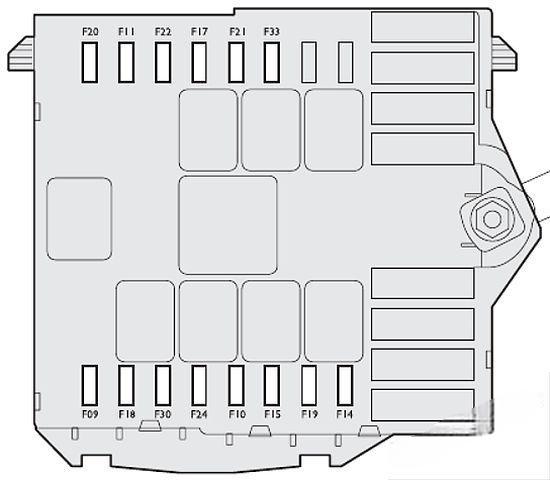 fiat linea 2007 2016 fuse layout 7 2024 11 29 15 32 54