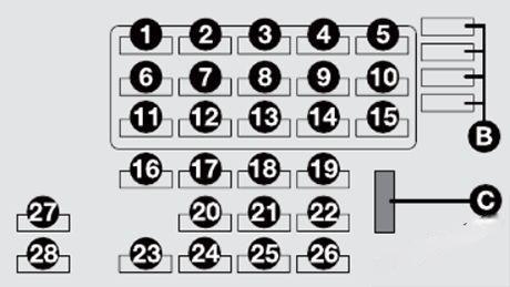 fiat multipla 2005 2010 fuse layout 10 2024 11 29 15 41 25