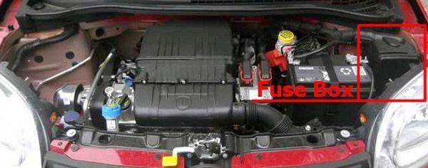 fiat panda 2012 2019 fuse layout 1 2024 11 29 16 03 50