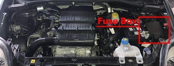 fiat punto 2013 2018 fuse layout 3 2024 11 29 16 09 50
