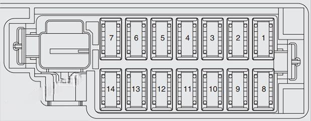 fiat punto 2013 2018 fuse layout 8 2024 11 29 16 10 43